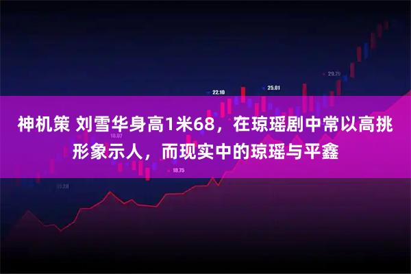 神机策 刘雪华身高1米68，在琼瑶剧中常以高挑形象示人，而现实中的琼瑶与平鑫